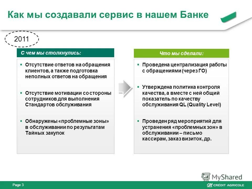 Частные банки примеры