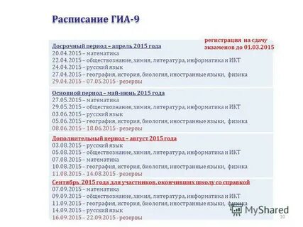 Досрочный и основной период егэ