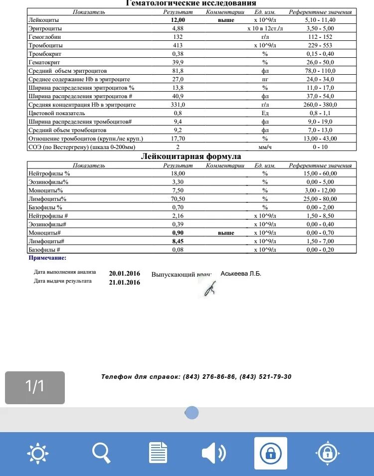 Анализ не-4 норма. Не анализ. Результаты анализа не4 в норме образец. Кровь на не-4. Онкомаркер не4 норма