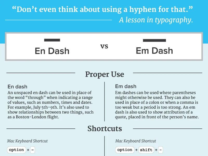 How to dash. En dash em dash. dash or hyphen. hyphen или dash. dash in english punctuation.