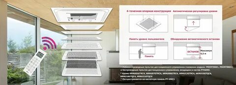 Кассетный кондиционер размеры