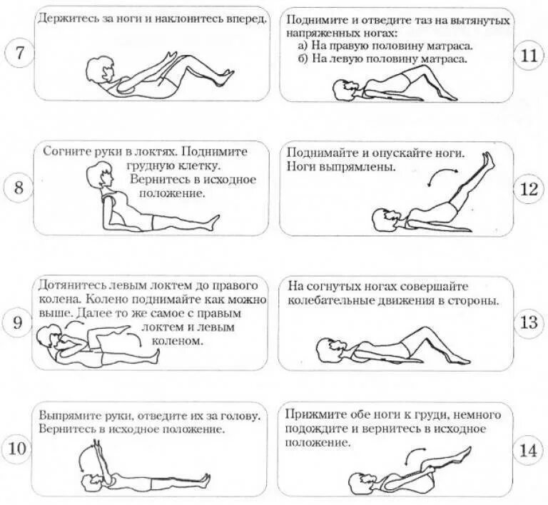 ЛФК упражнения для коленного сустава. Лечебная гимнастика для укрепления мышц тазобедренного сустава. Комплекс упражнений для больных коленей. Упражнения для больных суставов коленей. Эндопротезирование тазобедренного сустава упражнения после операции