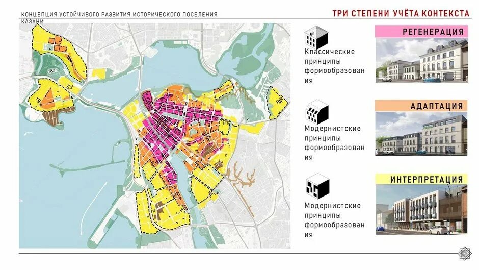 Границы исторического поселения Казани. Границы исторического центра Казани. Центр Казани границы. Исторический центр Казани на карте.