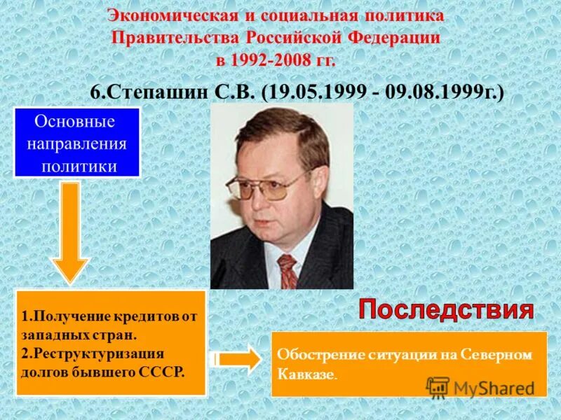 Долгов в правительстве россии. Степашин 1999. Степашин реформы. Экономическая и социальная политика правительства РФ 1992-2008. 1992 Степашин.