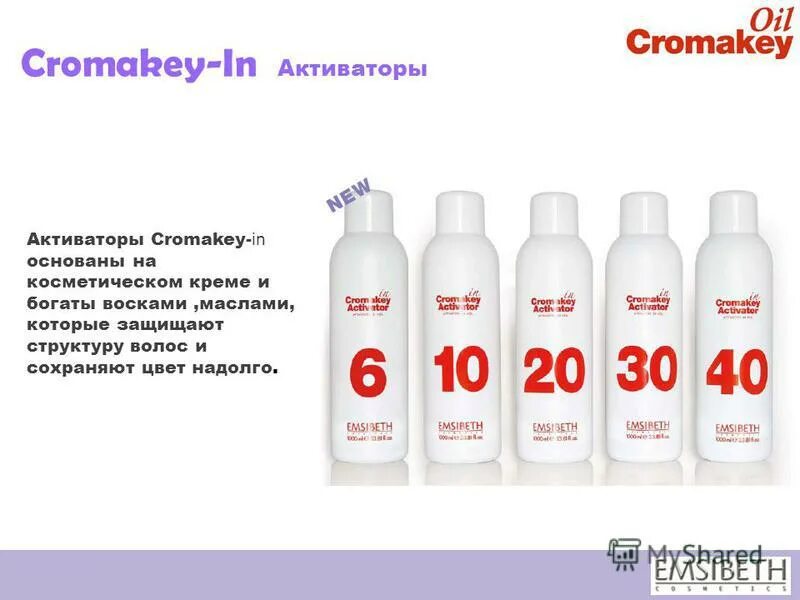 Можно ли использовать активаторы. Можно ли использовать активаторы