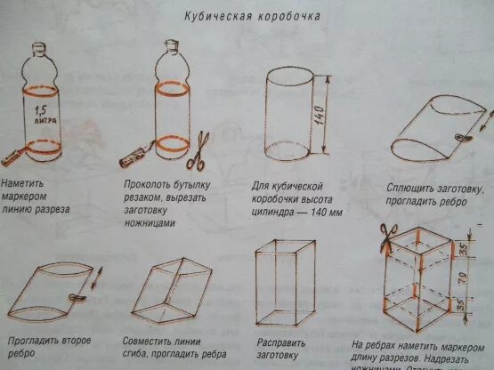 Проект по выполнению коробки из бутылки