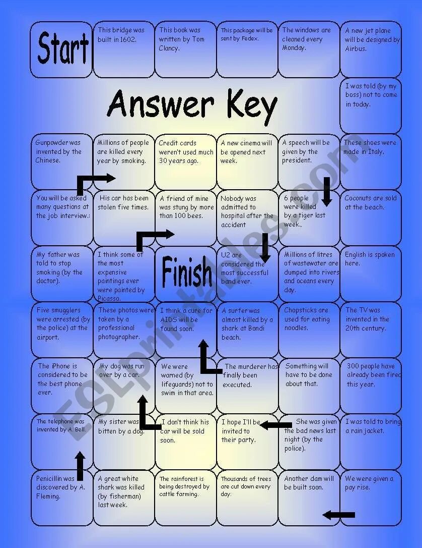 Passive voice games. Passive Board game. Пассивный залог игры. Passive Voice игра. Passive Voice boardgame.