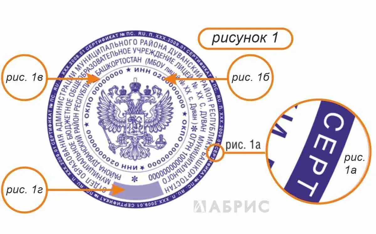 Гербовая печать ГОСТ Р 51511-2001. Печать РФ по ГОСТ р51511- 2001. Гербовая печать 51511. Печать 51511-2001. Печать гост р 51511