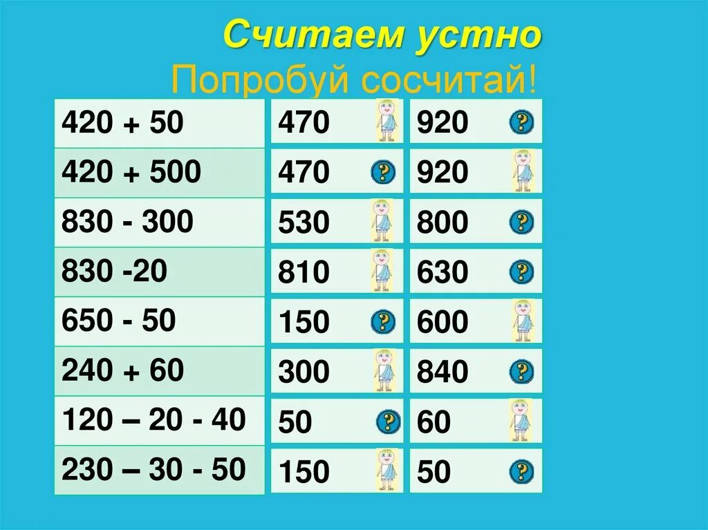 Вычисления в пределах 1000. Приемы устных вычислений в пределах 1000. приемы устных вычислений 3 класс. устные вычисления в пределах 1000 3 класс.