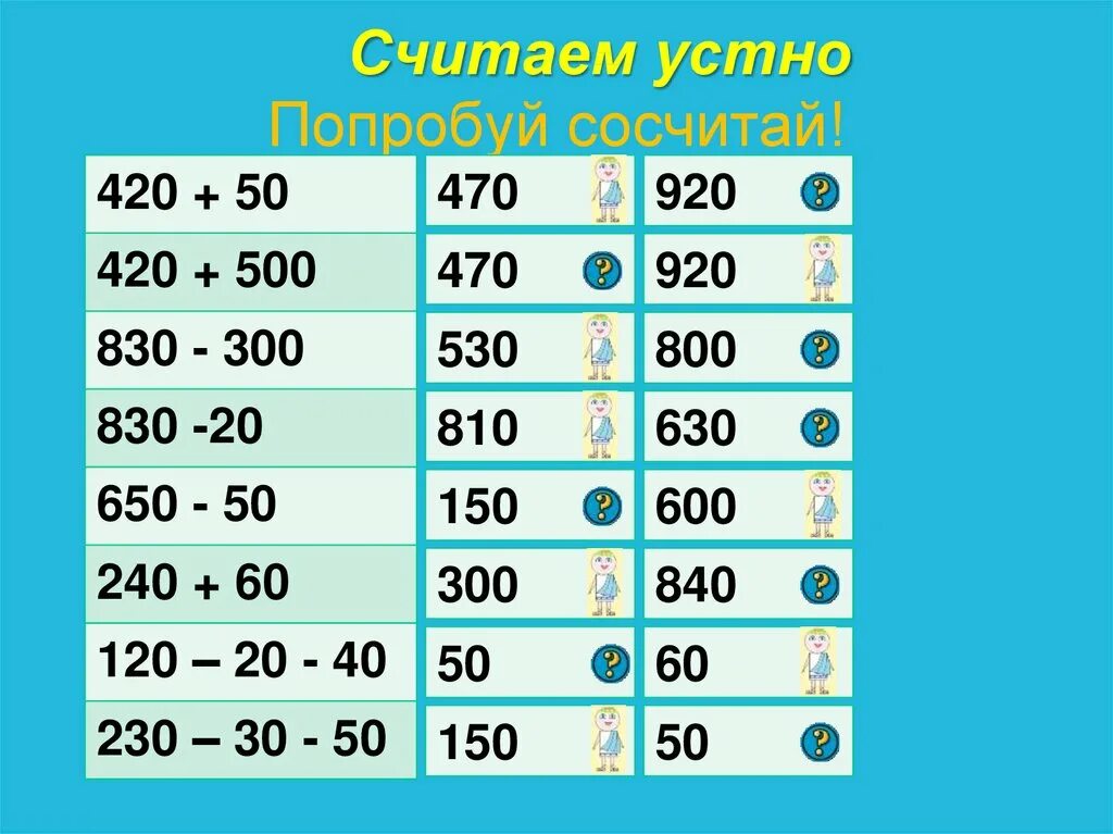 Устные вычисления в пределах 1000. Приемы устных вычислений в пределах 1000. Приемы устных вычислений 3 класс. Устные вычисления в пределах 1000 3 класс.