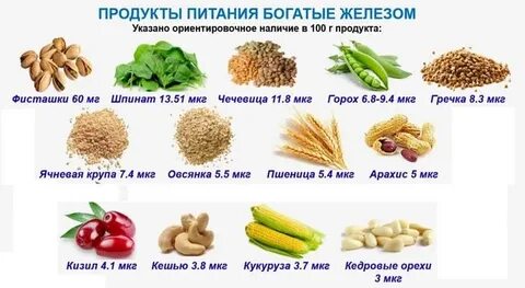 Каких фруктах и овощах калия
