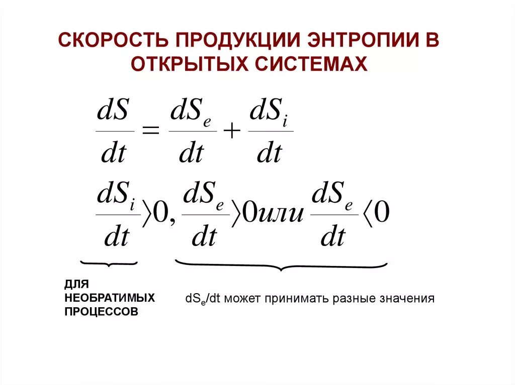 Изменение энтропии в необратимых процессах. Скорость продукции энтропии. энтропия открытой системы. изменение энтропии в открытых системах. изменение энтропии открытой системы.
