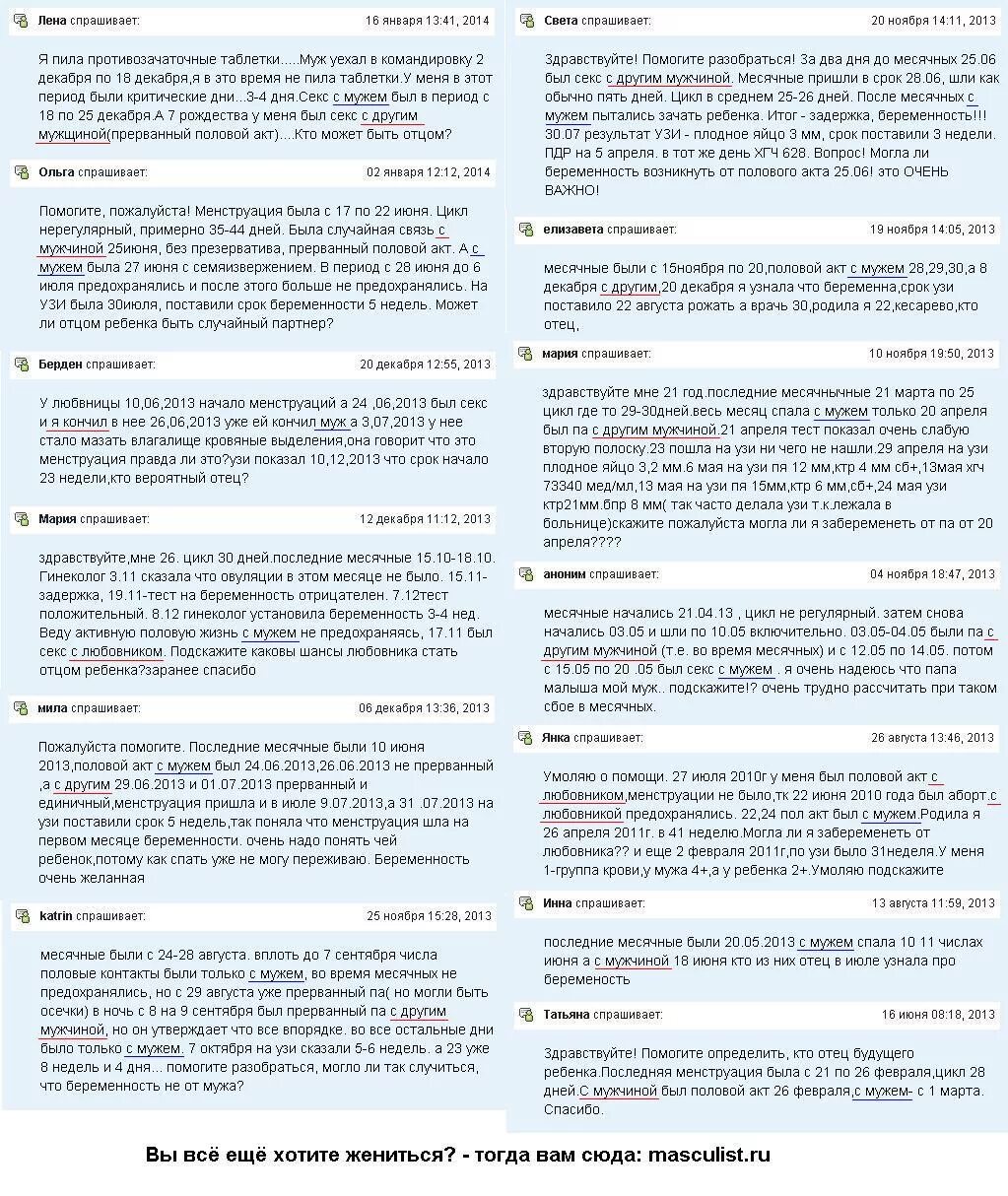 Ппа в овуляцию вероятность