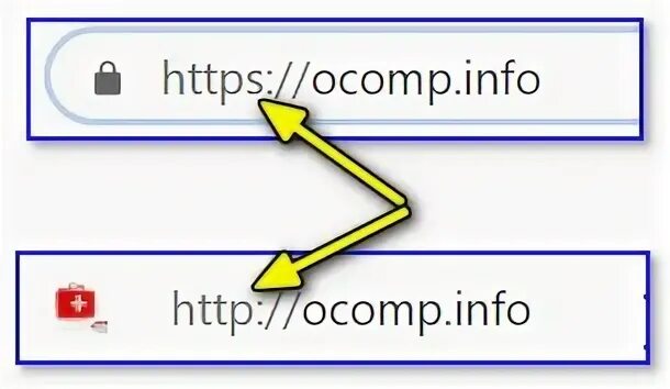 Err ssl version or cipher mismatch zakupki