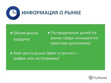 Факты рынка