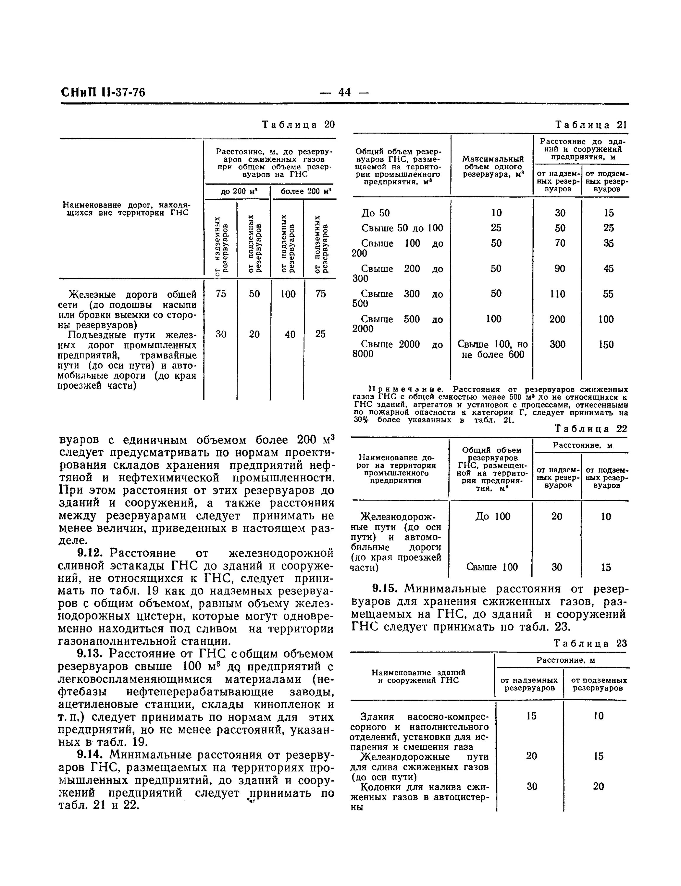 Снип ii 26 76. Снип 2-26-76 кровли действующий.