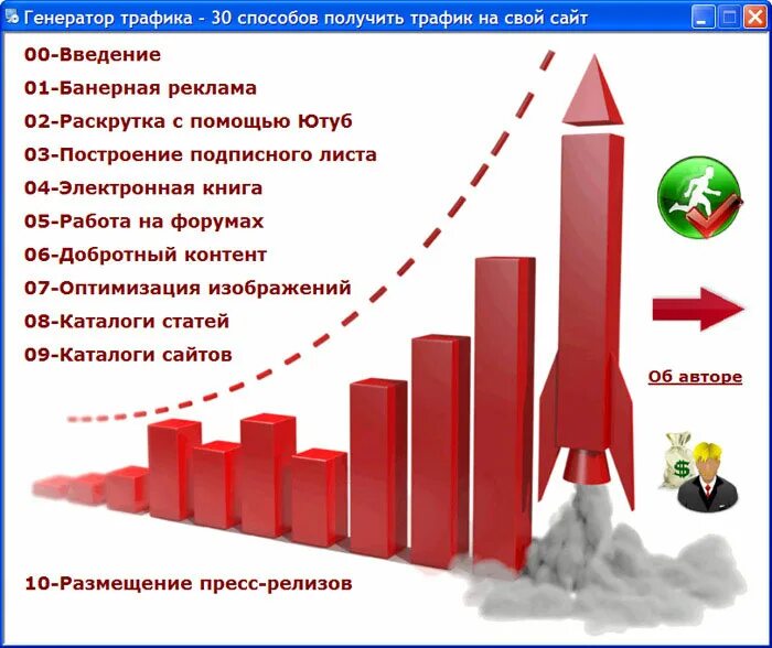 Генерированным трафиком