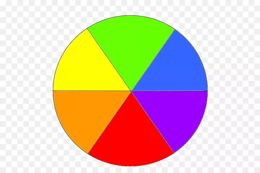 Цветной круг. Разноцветные круги. Круги разных цветов. Цветовой круг основные цвета.