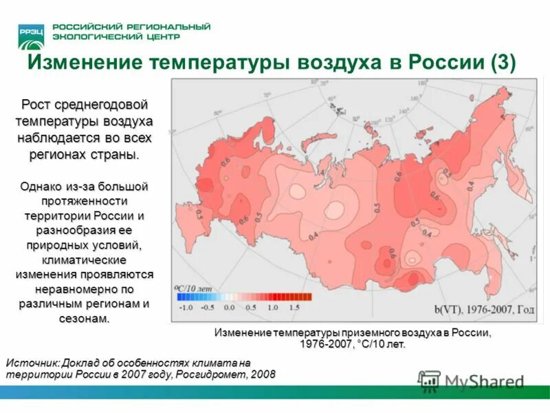 Климатические проблемы россии