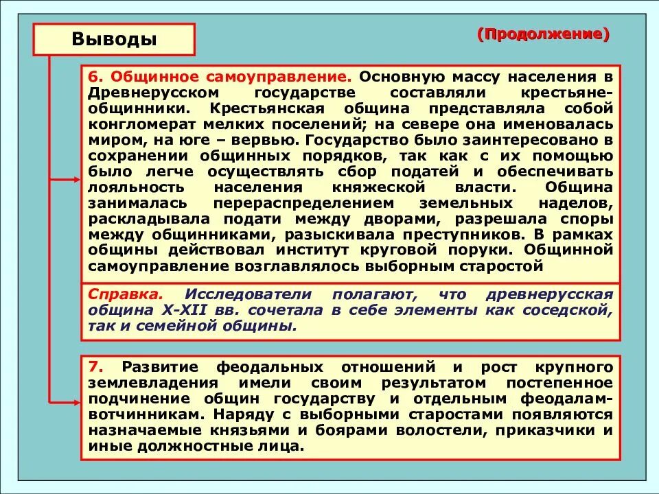 Община и государство. Крестьянская община. Система общинного самоуправления древней Руси. Порядок управления крестьянской общиной.