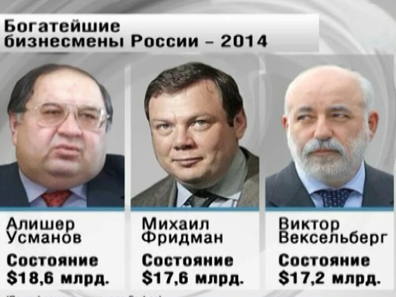 Самый богатый предприниматель. Алишер Усманов Мем. Алишер Усманов мемы. Алишер Усманов состояние. Богатая Россия.