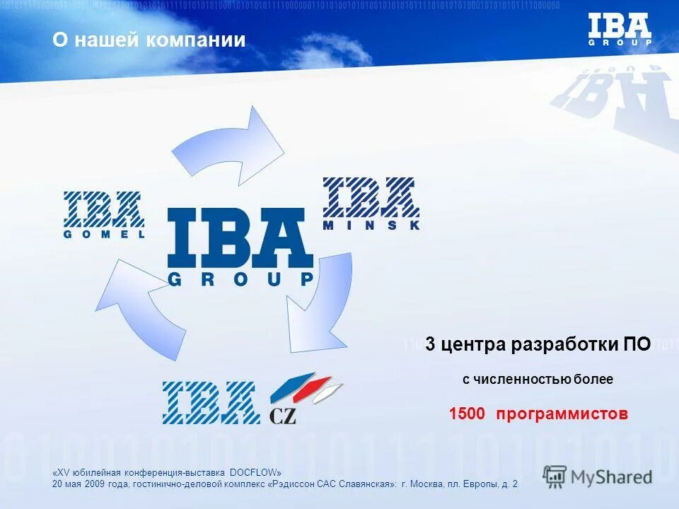 Программа зеленый ключ. Партнёры образования информ. Павлов дмитрий леонидович имисп. Подарочный сертификат на путешествие. Рэдиссон сертификаты.