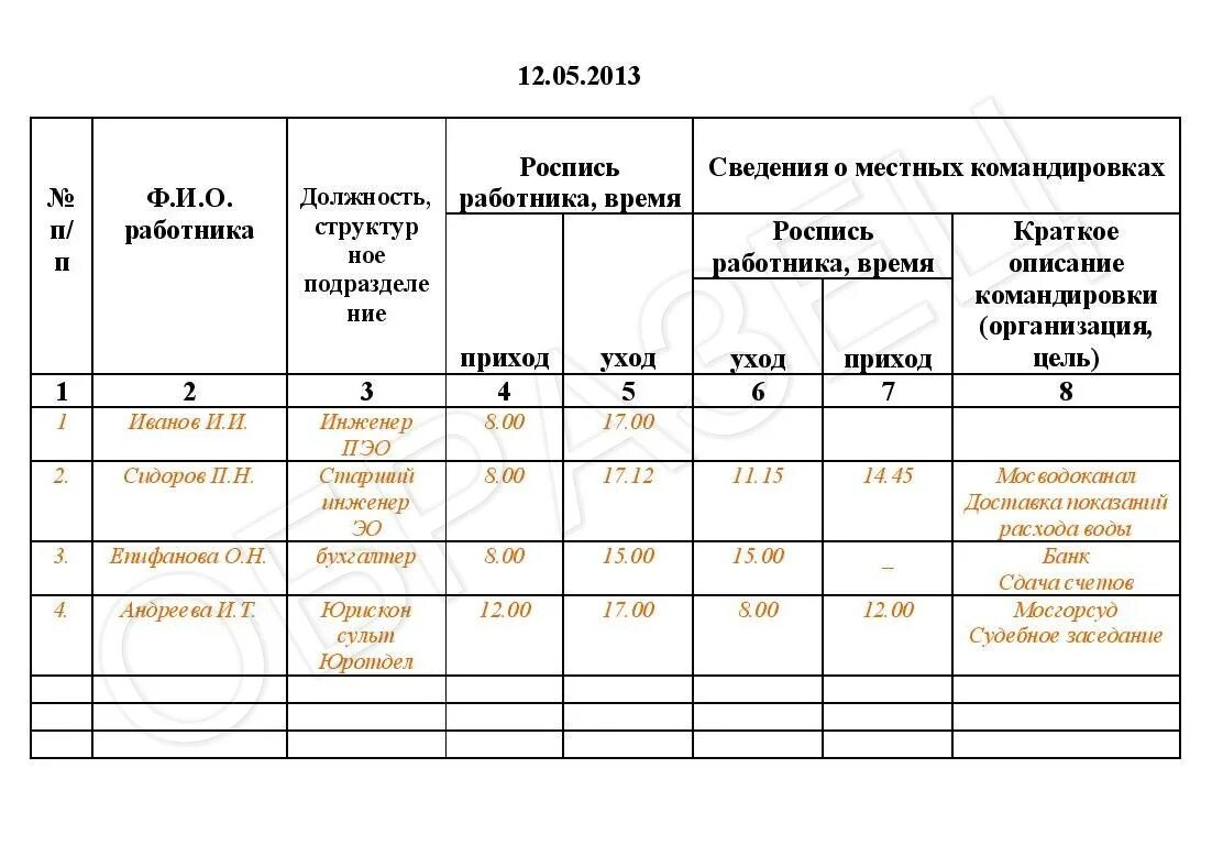 Лист прихода. Журнал регистрации учета рабочего времени работников. Журнал учета рабочего времени работников образец. Журнал учета переработки рабочего времени образец. Журнал учета присутствия на рабочем месте.