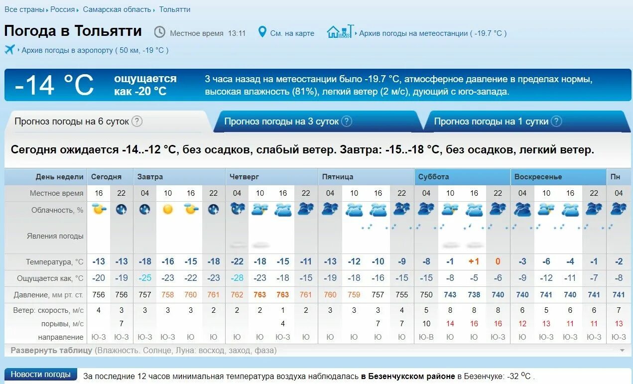 Гисметео тольятти подробно. Погода в Златоусте на завтра. Погода Волжский сегодня. Аномальные Морозы Поволжье. Погода Тольятти.