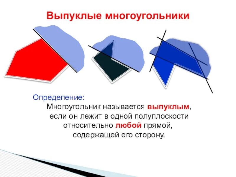 Дайте определение многоугольника. Невыпуклый многоугольник определение. определение выпуклого многоугольника. многоугольник называется выпуклым если он лежит. выпуклые.