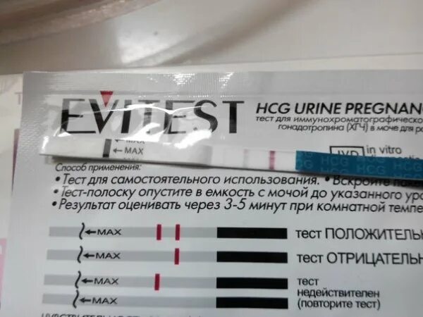 Нет овуляции нет месячных форум. Тест на беременность дпо. тест на беременность на 15 день после овуляции. 15 дпо тест на беременность. 15 дпо тест положительный.