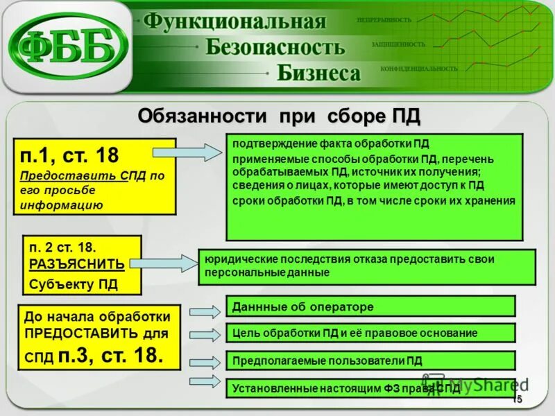 Разумная информация в числах. Разумная информация в числах