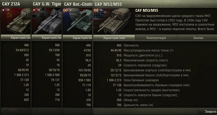 Wot характеристики. Скорость снаряда кв2. М53 55 WOT. САУ м53 м55. САУ м53/55.