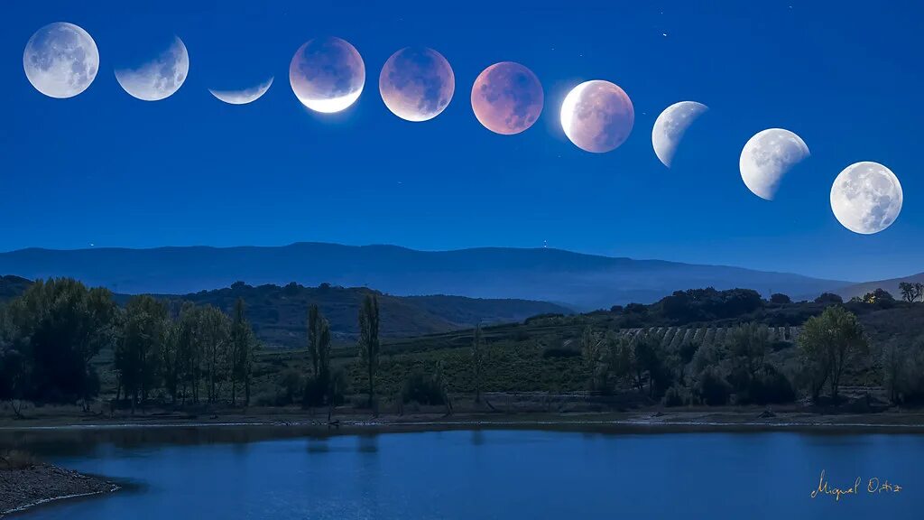 Вид Луны на экваторе. Луна в новой Зеландии. Перевернутая Луна. Луна Перевернутая на небе.