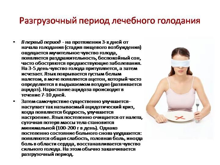 Как начать голод. Лечебное голодание. Методика лечебного голодания. Диета лечебное голодание. Лечебное голодание схема.