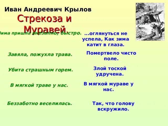 Злой тоской удручена Крылов. Стрекоза и муравей зима катит в глаза. Злой тоской удручена значение.