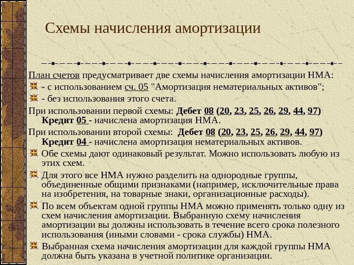 Амортизация прошлых лет. Амортизация нематериальных активов в бухгалтерском учете. начислен износ по нма. начислена амортизация нематериальных. амортизация схема.