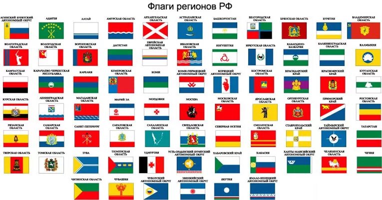 Какой регион флага россии. Флаги регионов РФ. Флаги и гербы субъектов Российской Федерации. Флаги субъектов РФ. Флаги субъектов России Российской Федерации.