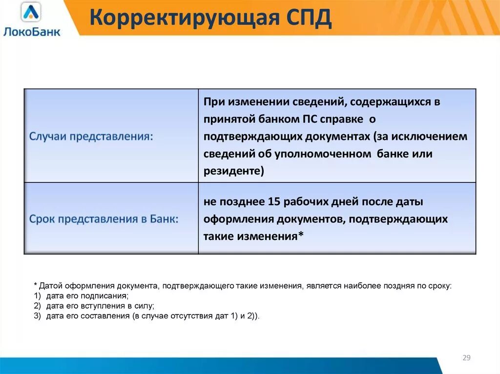 Корректировка СПД. Корректировка СПД валютный контроль. Корректировка СПД образец. Корректировочная или корректирующая СПД.