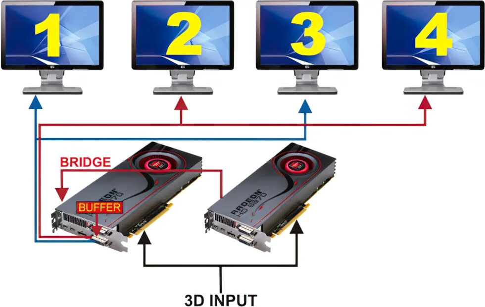 Подключение нескольких сетей. Схема подключения маршрутизатора и роутера к компьютеру. Как соединить 2 роутера по вай фаю. Маршрутизатор для локальной сети. Схема подключения роутер роутер компьютер.