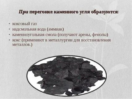 Метод получения угля