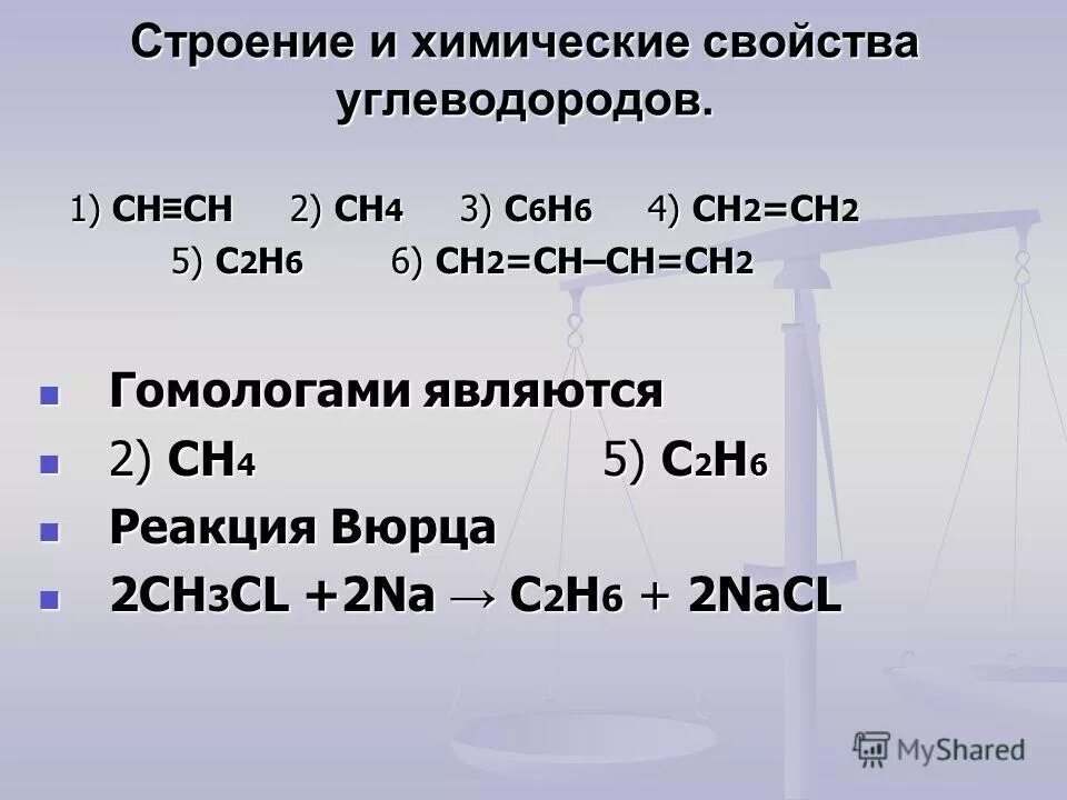 характерные свойства алканы алкены алкины арены таблица. строение предельных углеводородов. непредельные углеводороды алкены общая формула. строение и свойства углеводородов. химическая структура углеводородов.