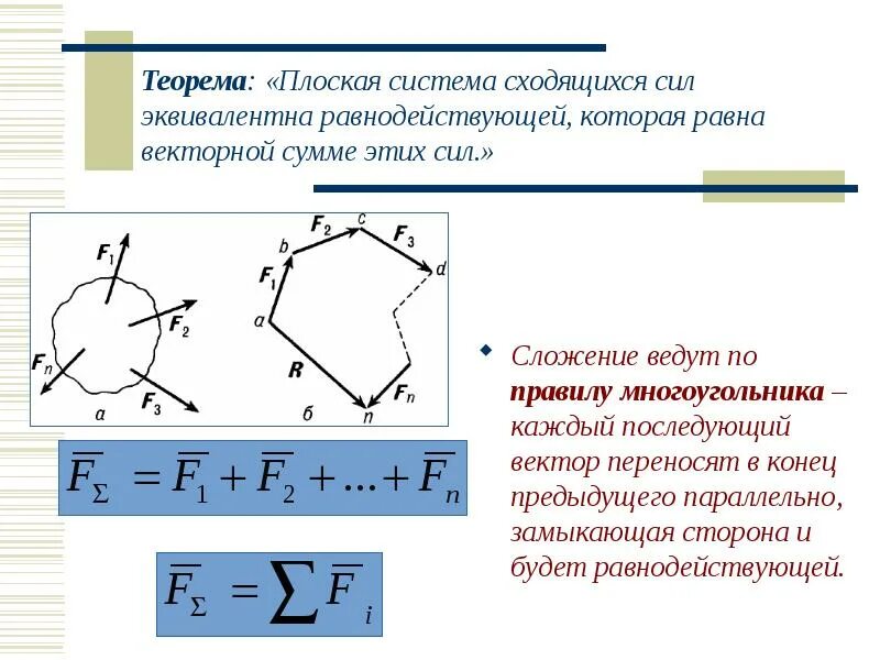 Пример плоской системы сходящихся сил Ответы : задача техническая механика