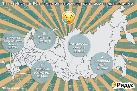 Налоги пандемия