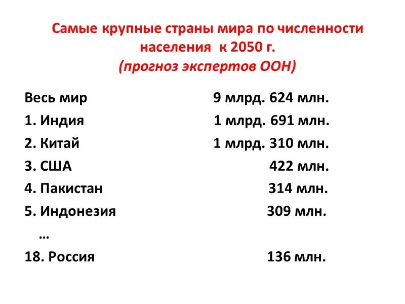 Самые крупные по численности населения страны азии. Самая большая Страна по численности. Самые большие страны по численности населения. Самая большая Страна в мире.