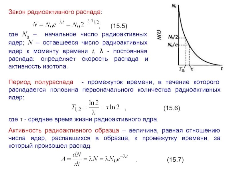 Решение задач на закон радиоактивного распада. Период полураспада формула из закона радиоактивного распада. Закон n=n0 радиоактивного распада. Закон радиоактивного распада формулировка. Вывод формулы радиоактивного распада.