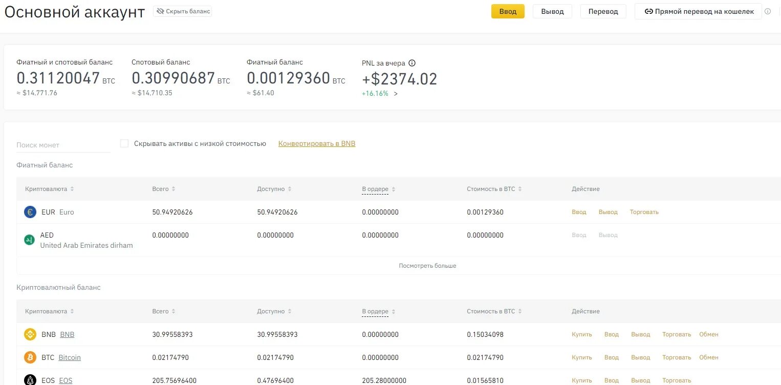 Как вывести деньги с binance 2024