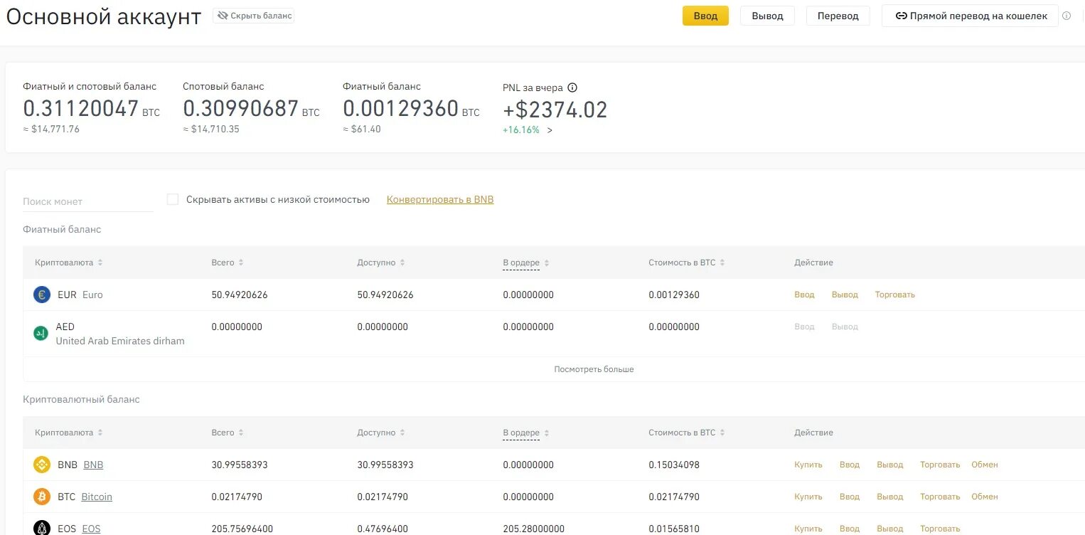 Вывести деньги с бинанс в россии 2024. Скрин кошелька Бинанс. Бинанс баланс. Баланс Бинанс Скриншот. Скрин вывода с Бинанса.
