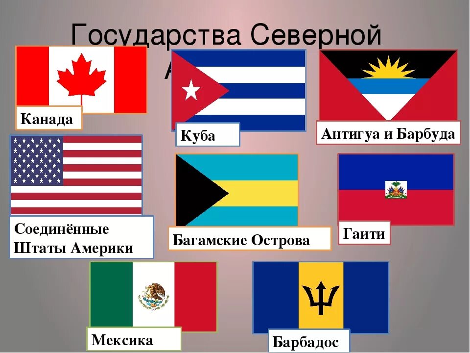 Все страны на примере. Страны Северной Америки. С раны сеаерноц Америки. Республики Северной Америки список. Юстранв севернойиаменики.