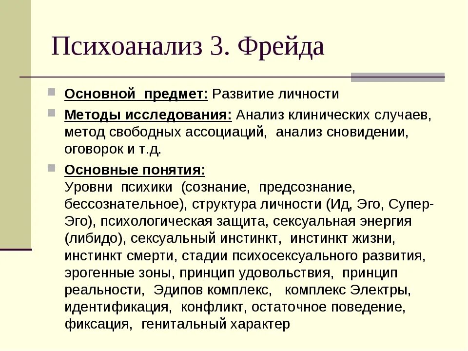 Предмет психоанализа Фрейда. Предмет изучения психоанализа Фрейда. Психоанализ (фрейдизм) предмет исследования. Фрейд психоанализ предмет исследования. Предмет психоанализа