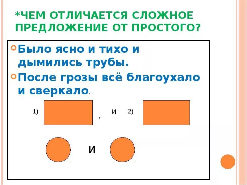 Чем отличается сложное. Чем отличается простое предложение от сложного. Опять было ясно и тихо и дымились трубы. Опять было ясно и тихо и дымились трубы ви запятая.